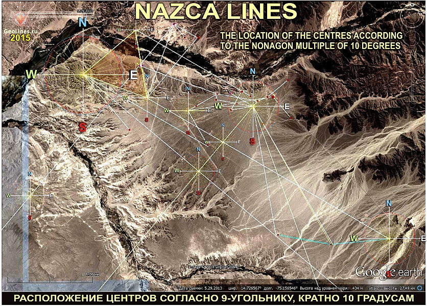 ЛИНИИ
            НАСКИ разгадка тайны геоглифов в пустыне Наска, nazca lines, рисунки, азимут, навигация, azimuth, азимут, направление, карта,
            навигация, ПОЛЁТНАЯ КАРТА.широта, меридиан, система,