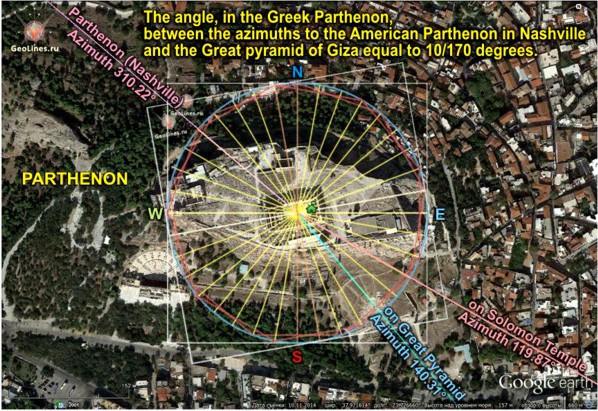 Парфенон Храм Соломона