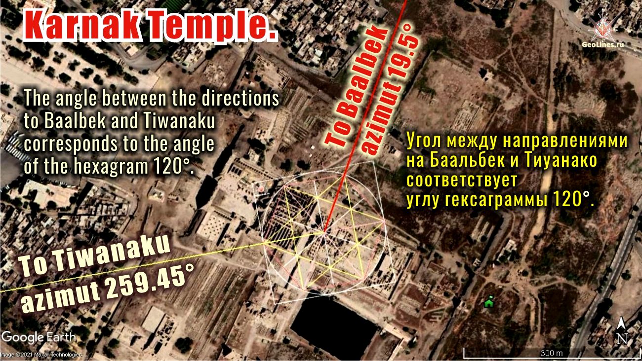 Карнакский храм направление на Тиуананако
