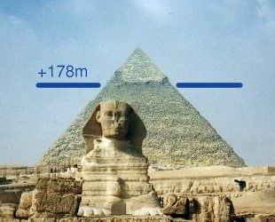 Пирамиды в Гизе сооружения на Земле после потопа уровень мирового океана поднялся плато Гиза географический центр Земли пирамида Хеопса Великая пирамида древний египет нулевой меридиан