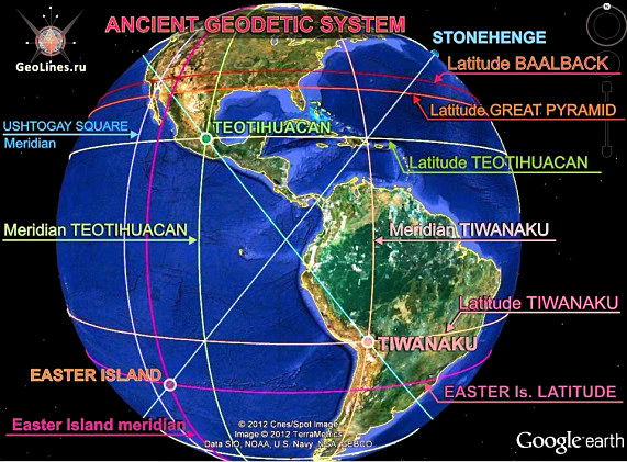 SYMMETRICAL SYSTEM OF PYRAMIDS AND OTHER MEGALITHIC STRUCTURES