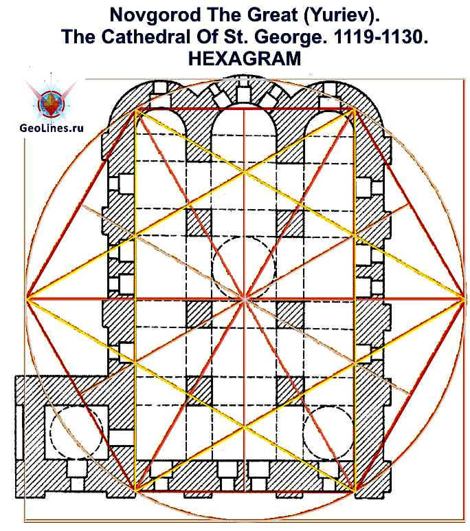 Георгиевский собор Юрьева монастыря гексаграмма 2