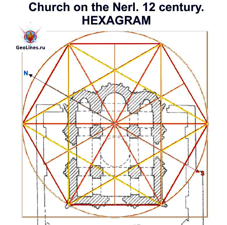 Церковь Покрова на Нерли гексаграмма
