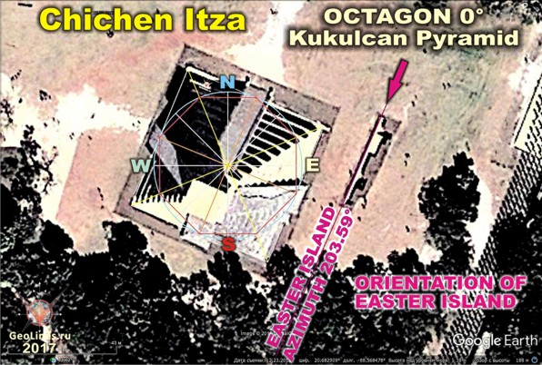 пирамида Кукулькана в Чичен-Ице