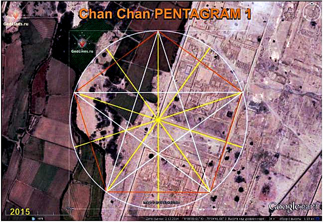 Chan Chan the orientation of the pentagram
