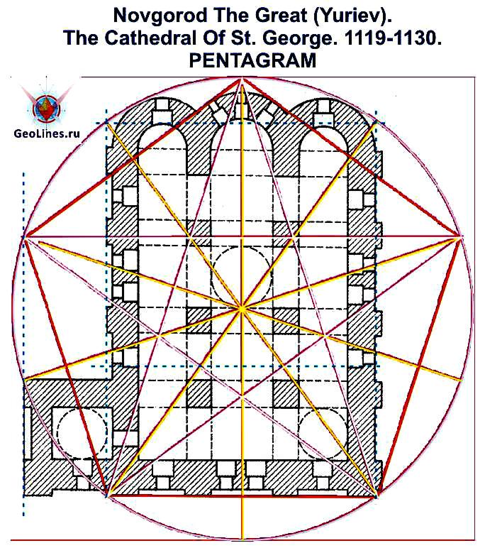 Георгиевский собор Юрьева монастыря пентаграмма