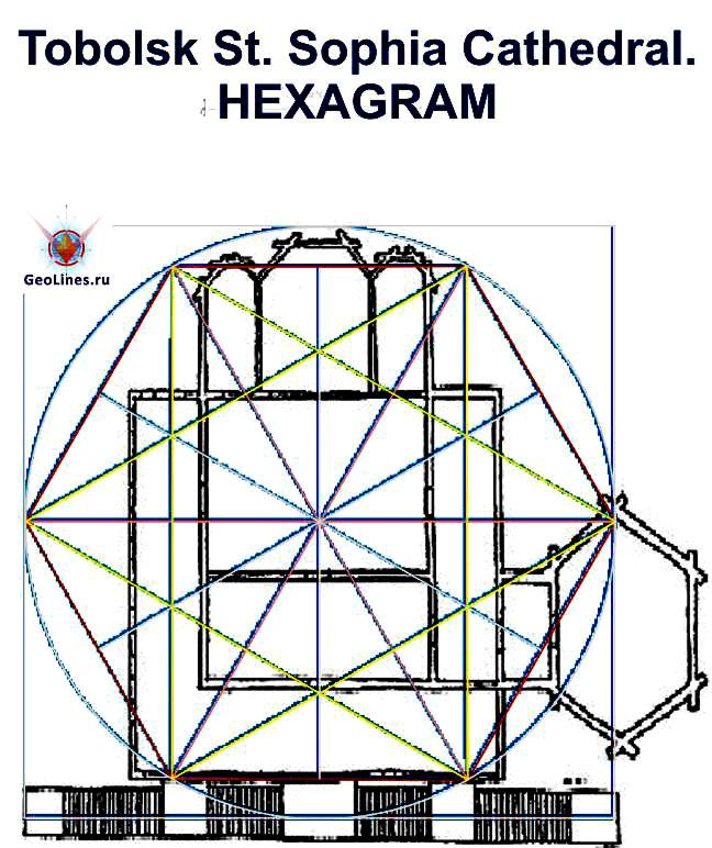Тобольск Софийский собор гексаграмма