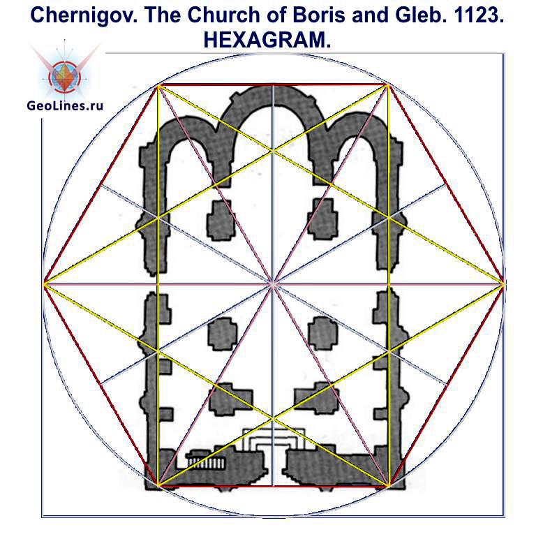 Борисоглебский собор в Чернигове гексаграмма