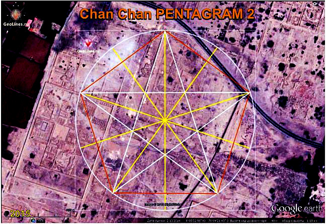 Чан-Чан ориентация пентаграмма