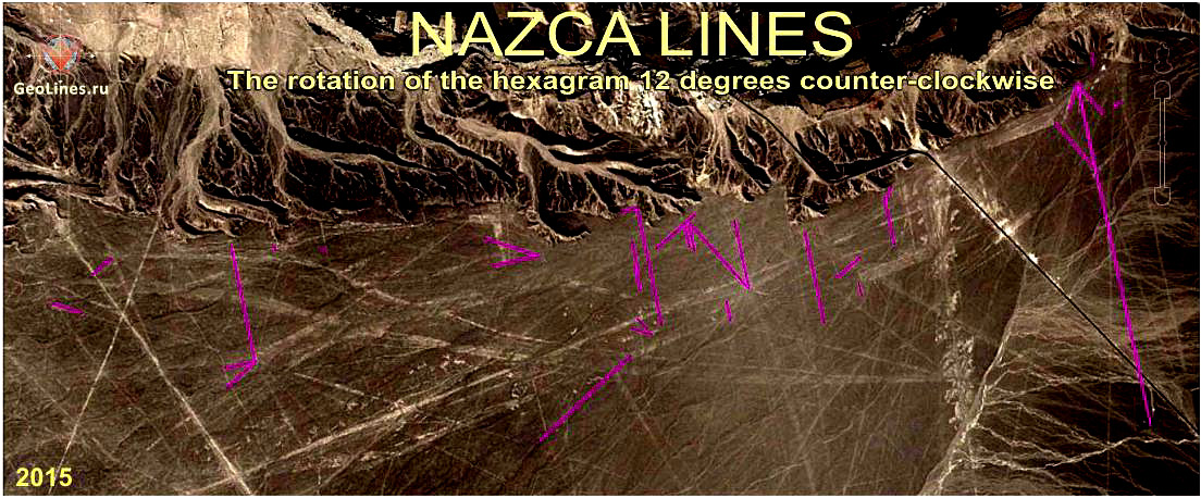 ЛИНИИ НАСКИ разгадка тайны геоглифов в пустыне Наска, nazca lines, рисунки, азимут, навигация, azimuth, азимут, направление, карта, навигация, ПОЛЁТНАЯ КАРТА.