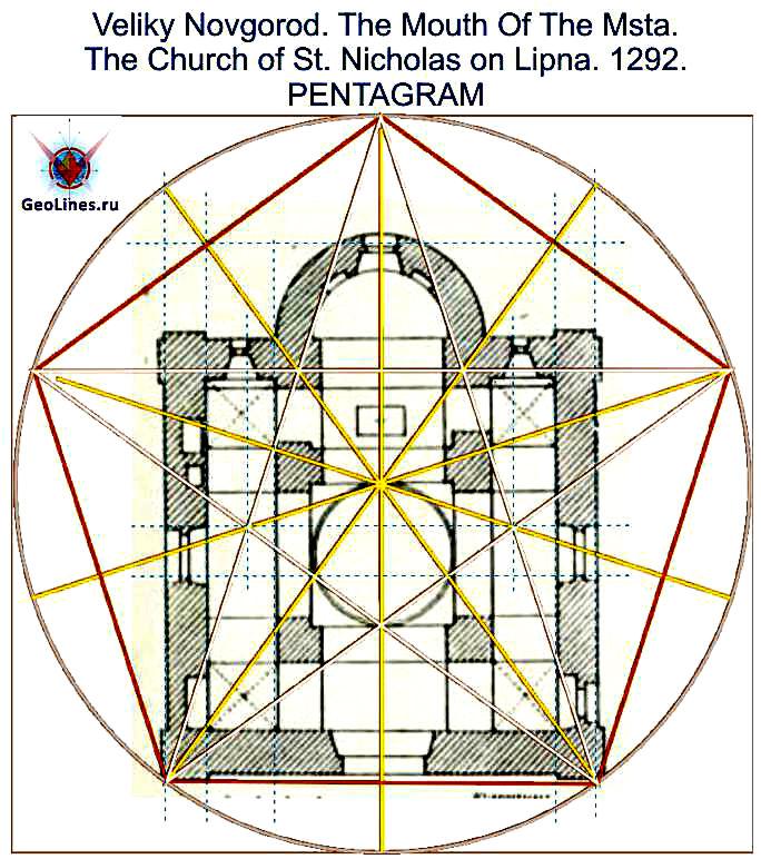 Церковь – Николы на Липне гексаграмма Новгород