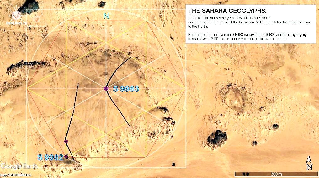 направления между геоглифами Сахары