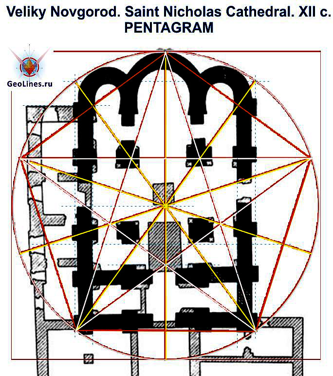 Храм Николы планировка пентаграмма