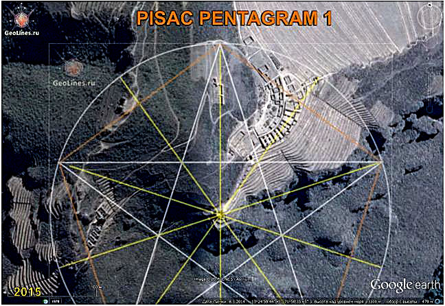 The Pisac ruins the orientation of the pentagram