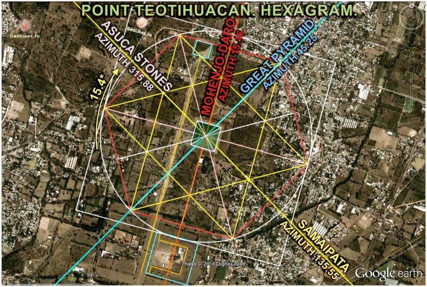 гексаграмма Теотиуакан