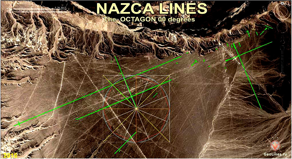 ЛИНИИ НАСКИ разгадка тайны геоглифов в пустыне Наска, nazca lines, рисунки, азимут, навигация, azimuth, азимут, направление, карта, навигация, ПОЛЁТНАЯ КАРТА.