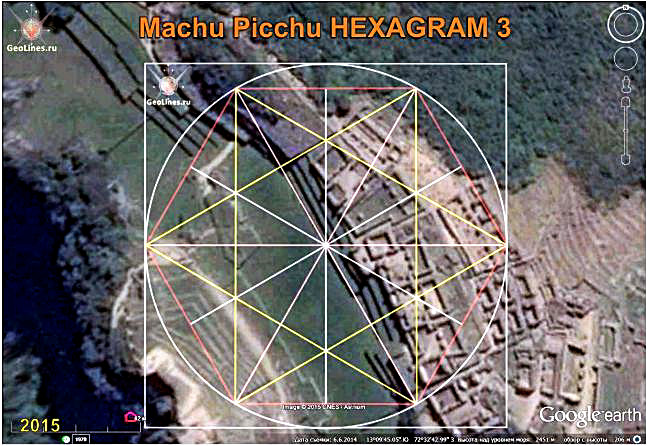 MACHU PICCHU orientation hexagram 