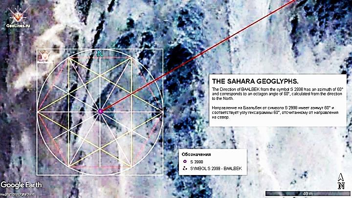 геоглифы Сахары