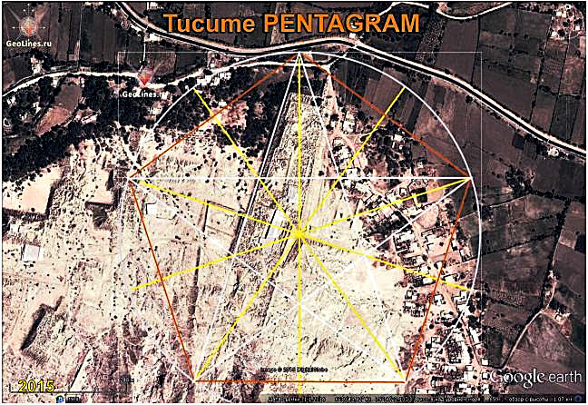 The Tukum orientation of the pentagram