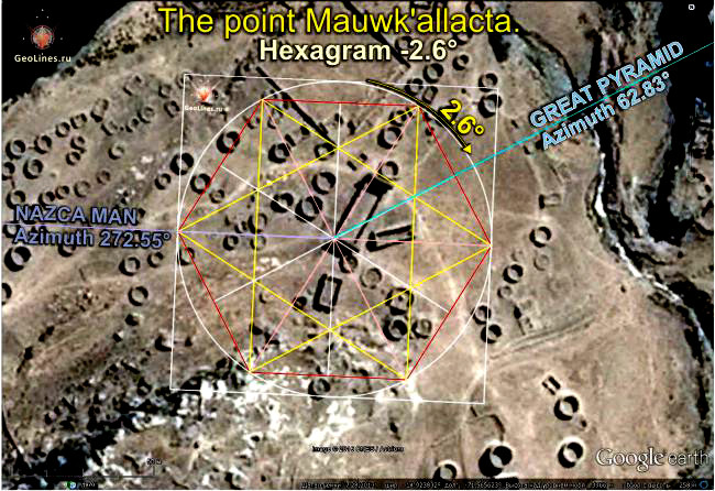 Маукаллакта гексаграмма Великая пирамида Наска