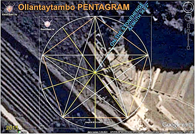 OLLANTAYTAMBO orientation of the pentagram