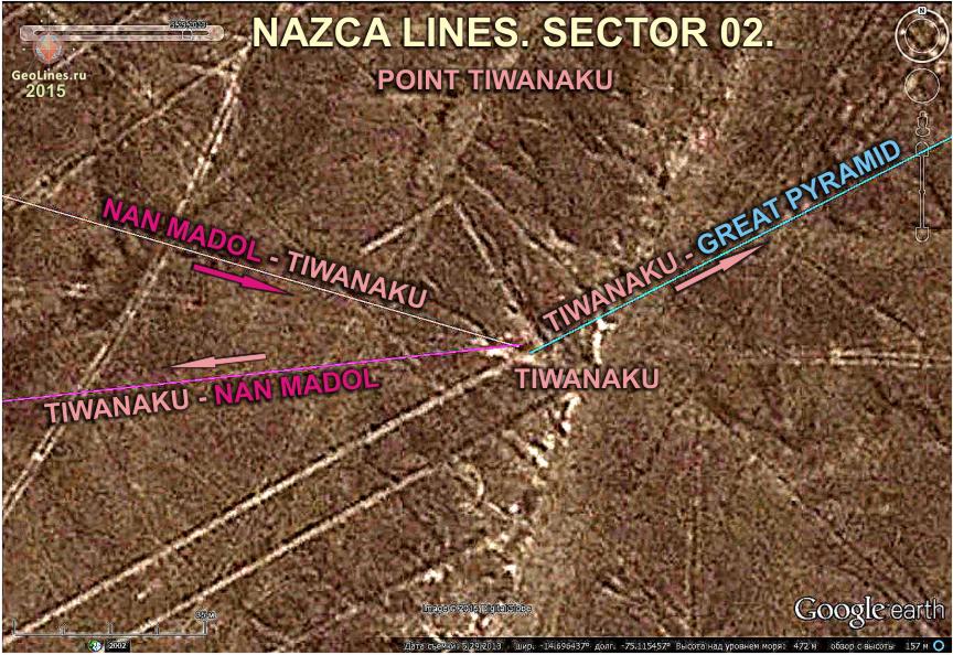  ЛИНИИ НАСКИ разгадка тайны геоглифов в пустыне Наска, nazca lines, рисунки, азимут, навигация, azimuth, азимут, направление, карта,   навигация, ПОЛЁТНАЯ КАРТА