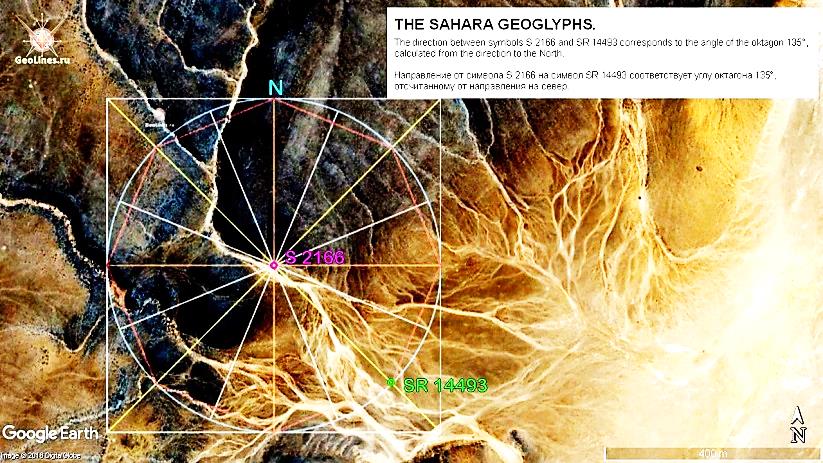  геоглифы Сахары направление между символами