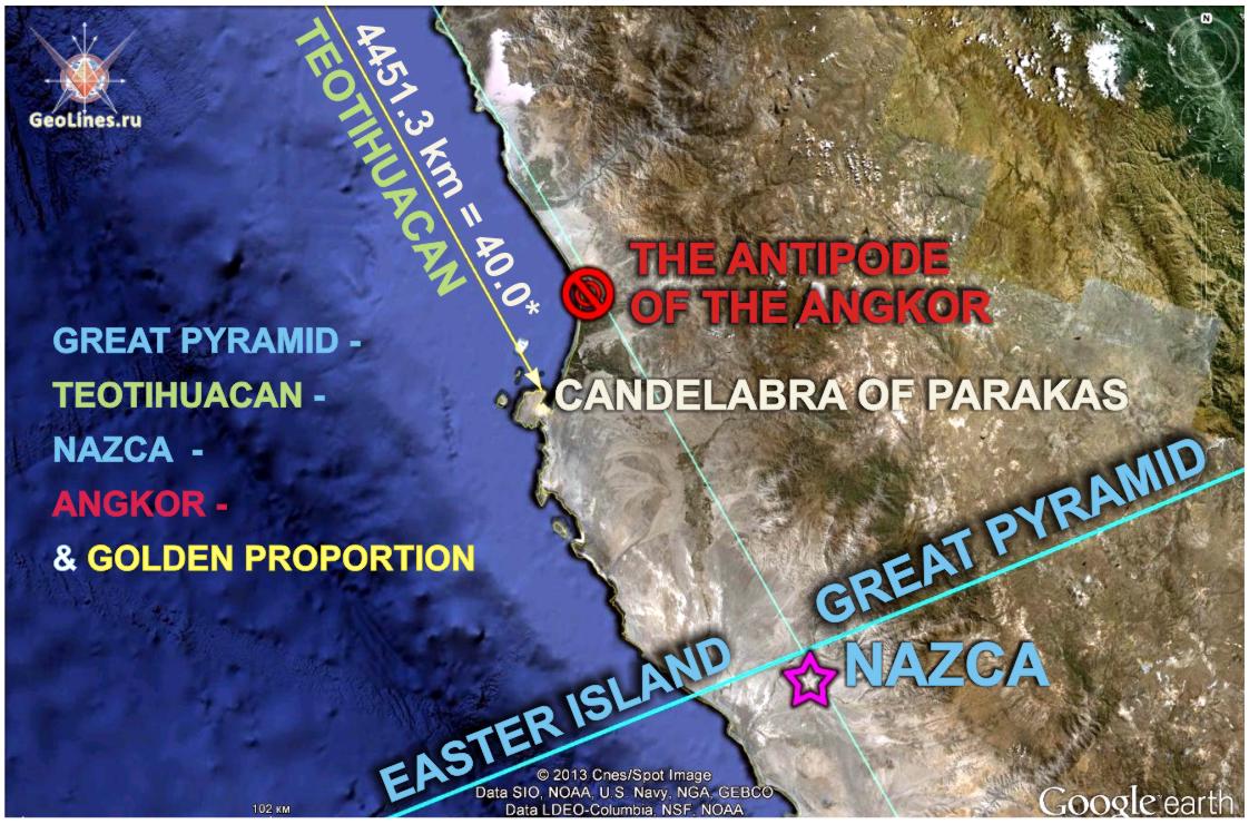 LOCATION of ancient structures in the Golden Ratio. PART 1. THE GREAT  PYRAMID - Teotihuacan - Nazca.