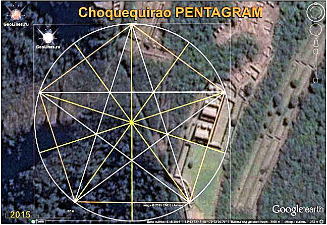 CHOQUEQUIRAO, the orientation of the pentagram