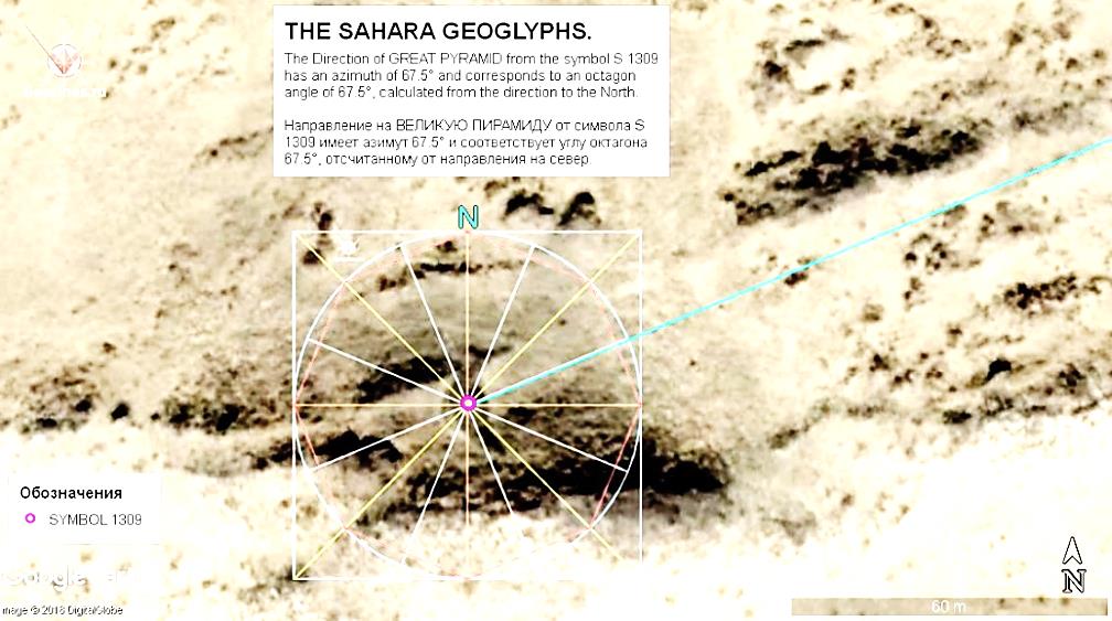 геоглифы Сахары направление