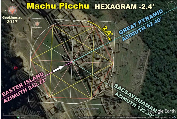 город Мачу-Пикчу 
